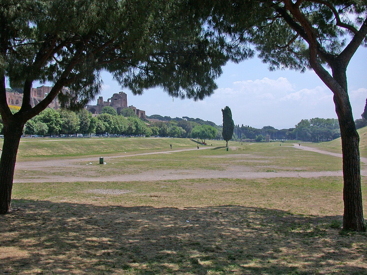 Roma Sirki