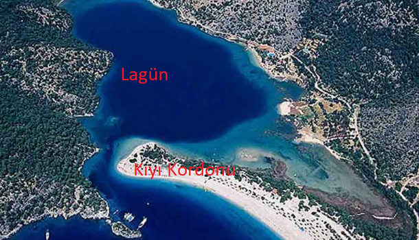 Lagünler