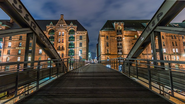 Speicherstadt